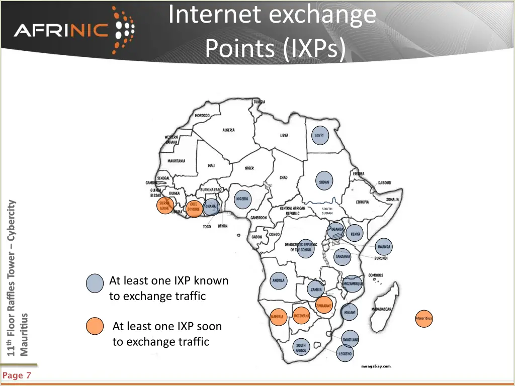 internet exchange points ixps 1