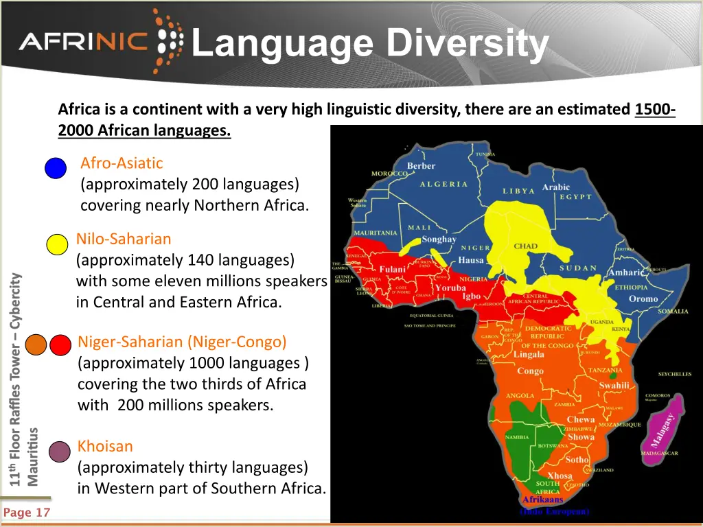 language diversity