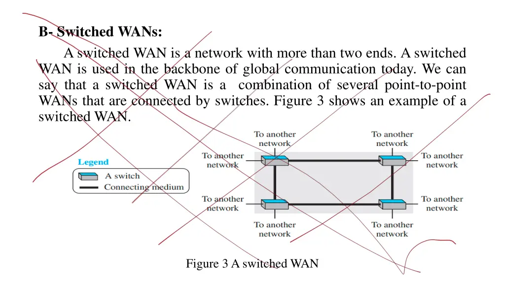 b switched wans a switched wan is a network with