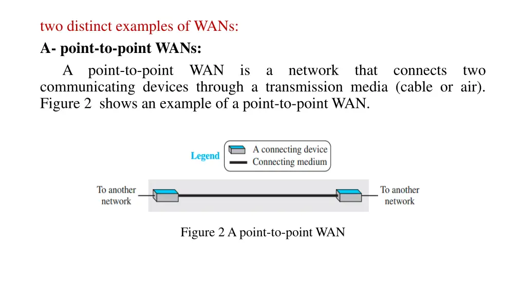 two distinct examples of wans a point to point