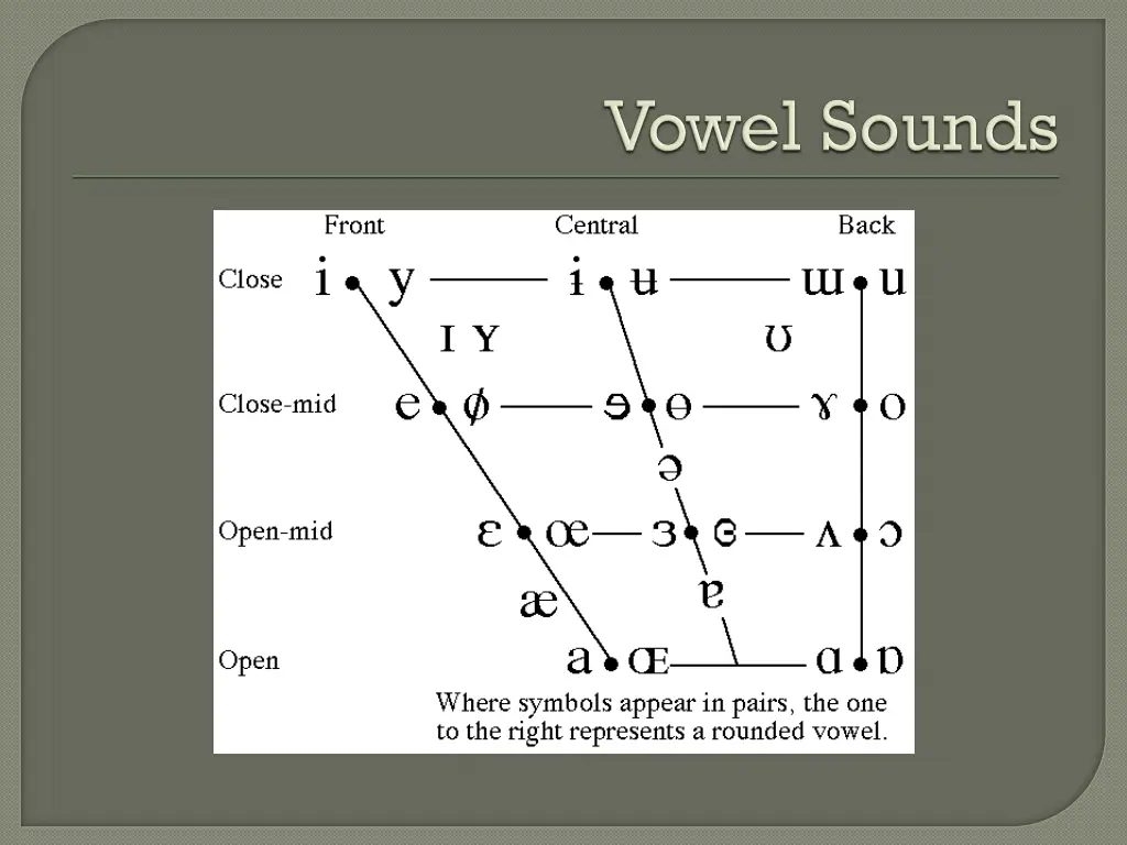 slide6