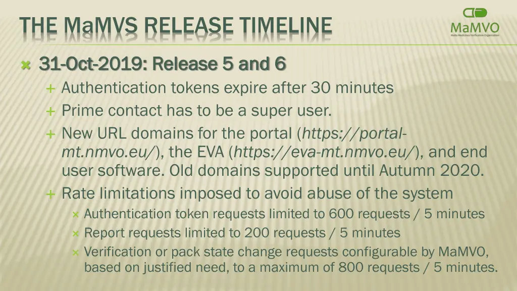 the mamvs release timeline