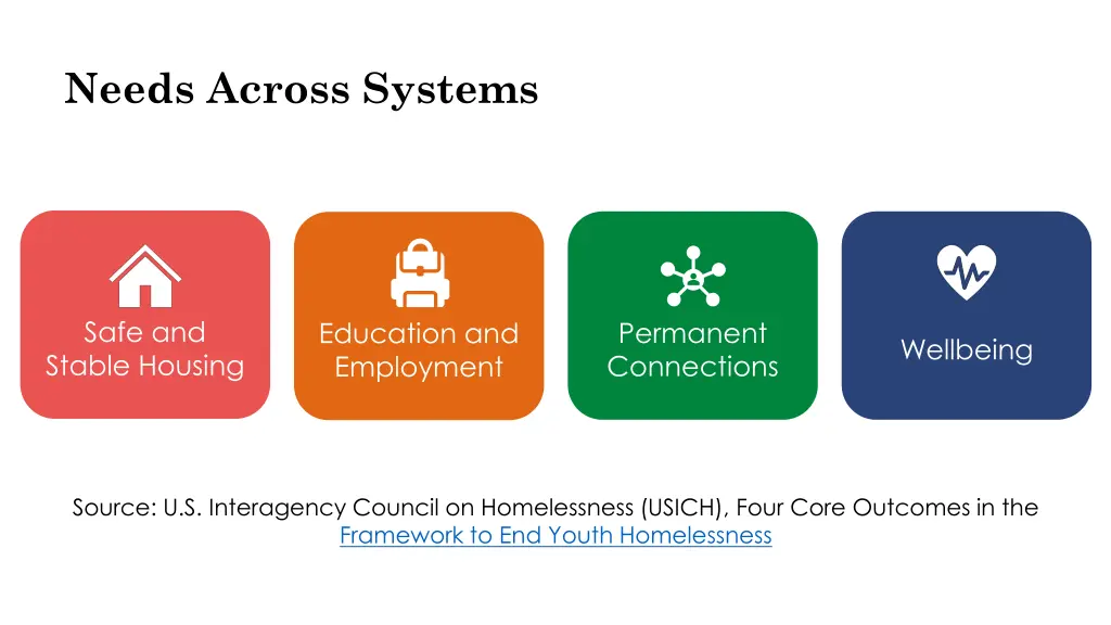 needs across systems