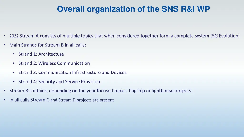 overall organization of the sns r i wp