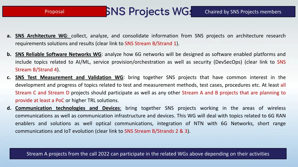 sns projects wgs