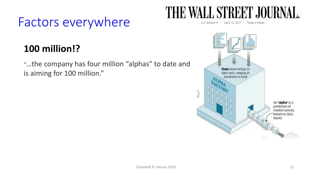 factors everywhere 6