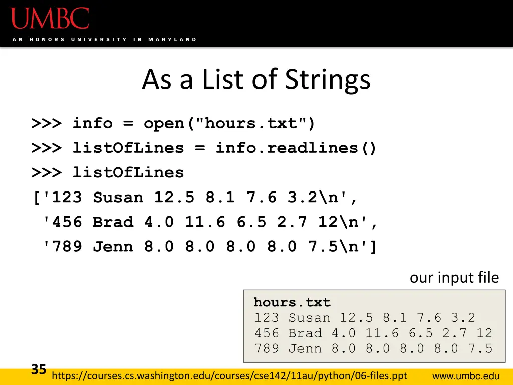 as a list of strings