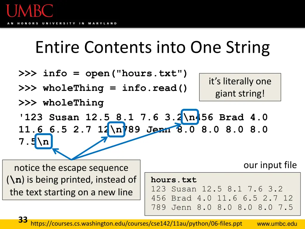 entire contents into one string 1