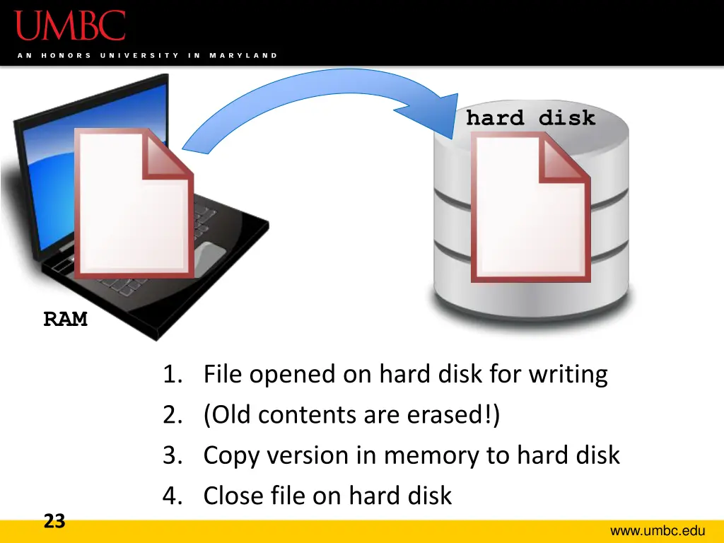 hard disk 1