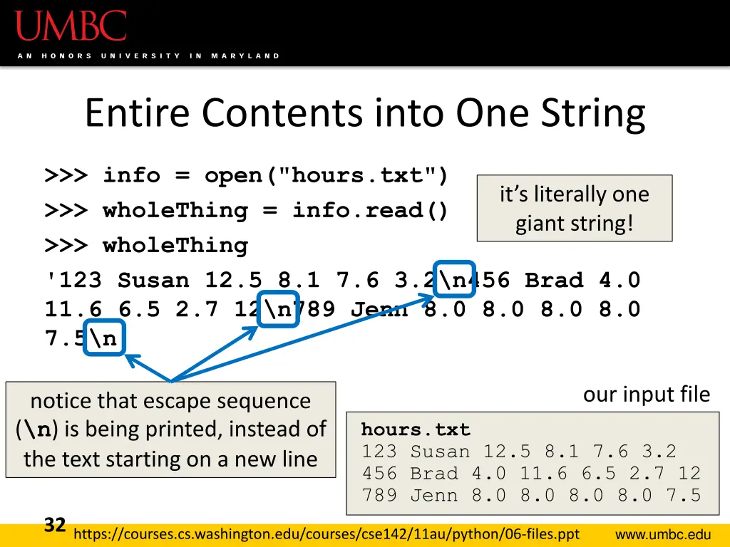 entire contents into one string 1