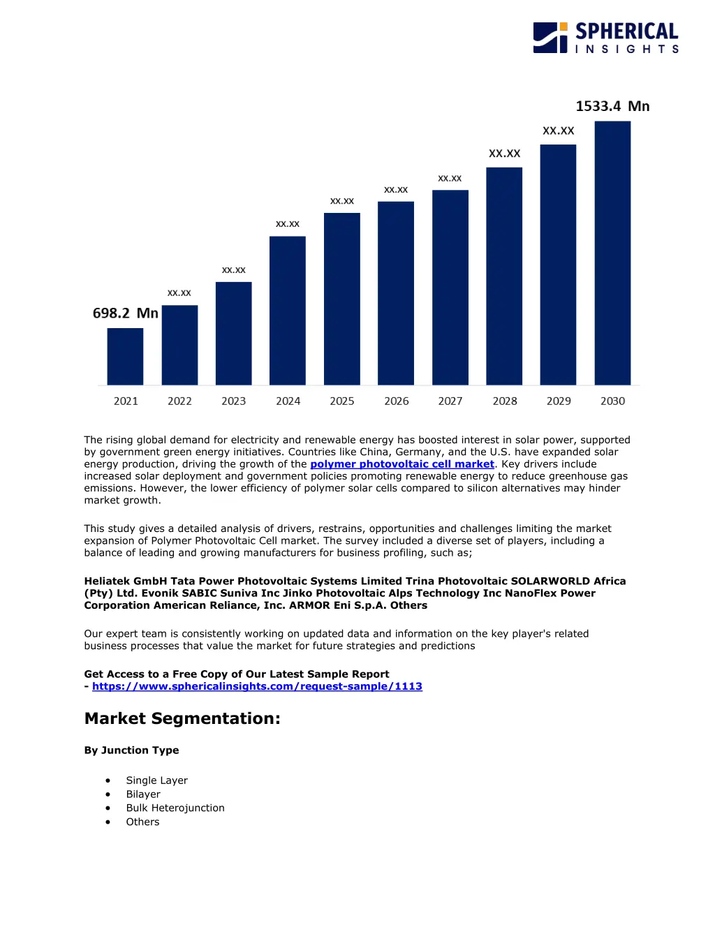 the rising global demand for electricity