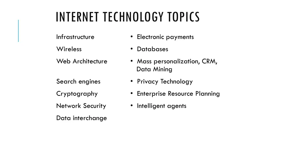 internet technology topics