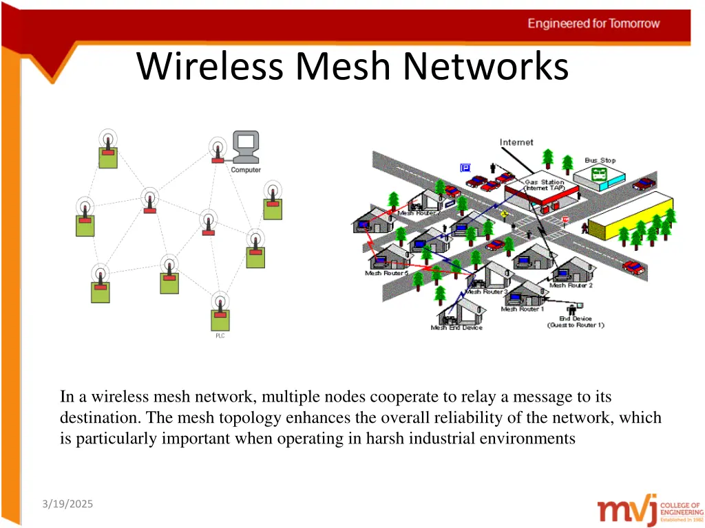wireless mesh networks