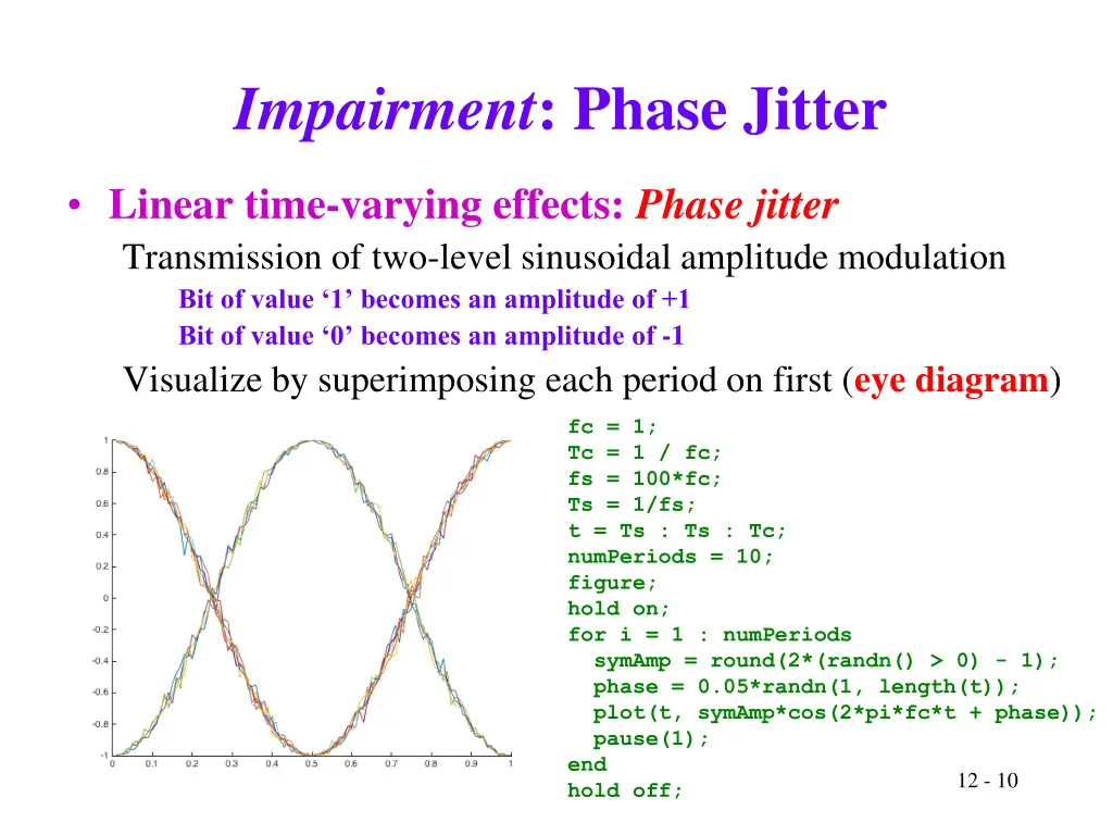 impairment phase jitter 1