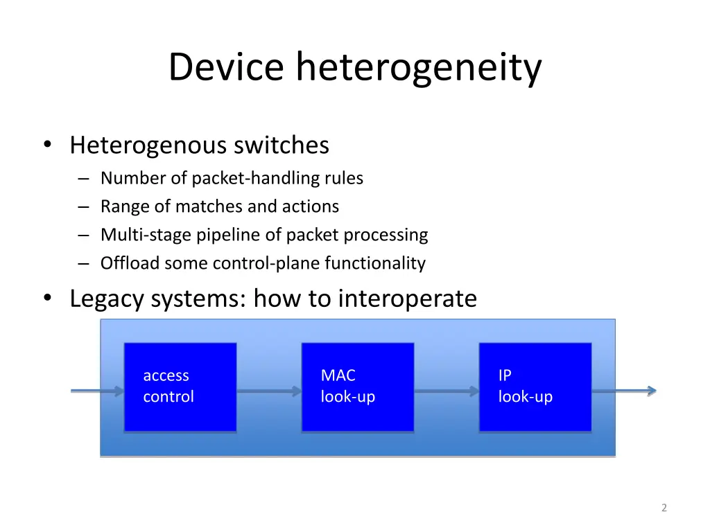 device heterogeneity