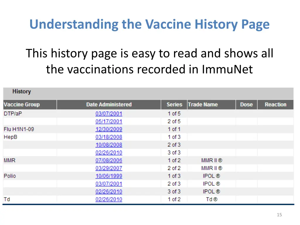 understanding the vaccine history page