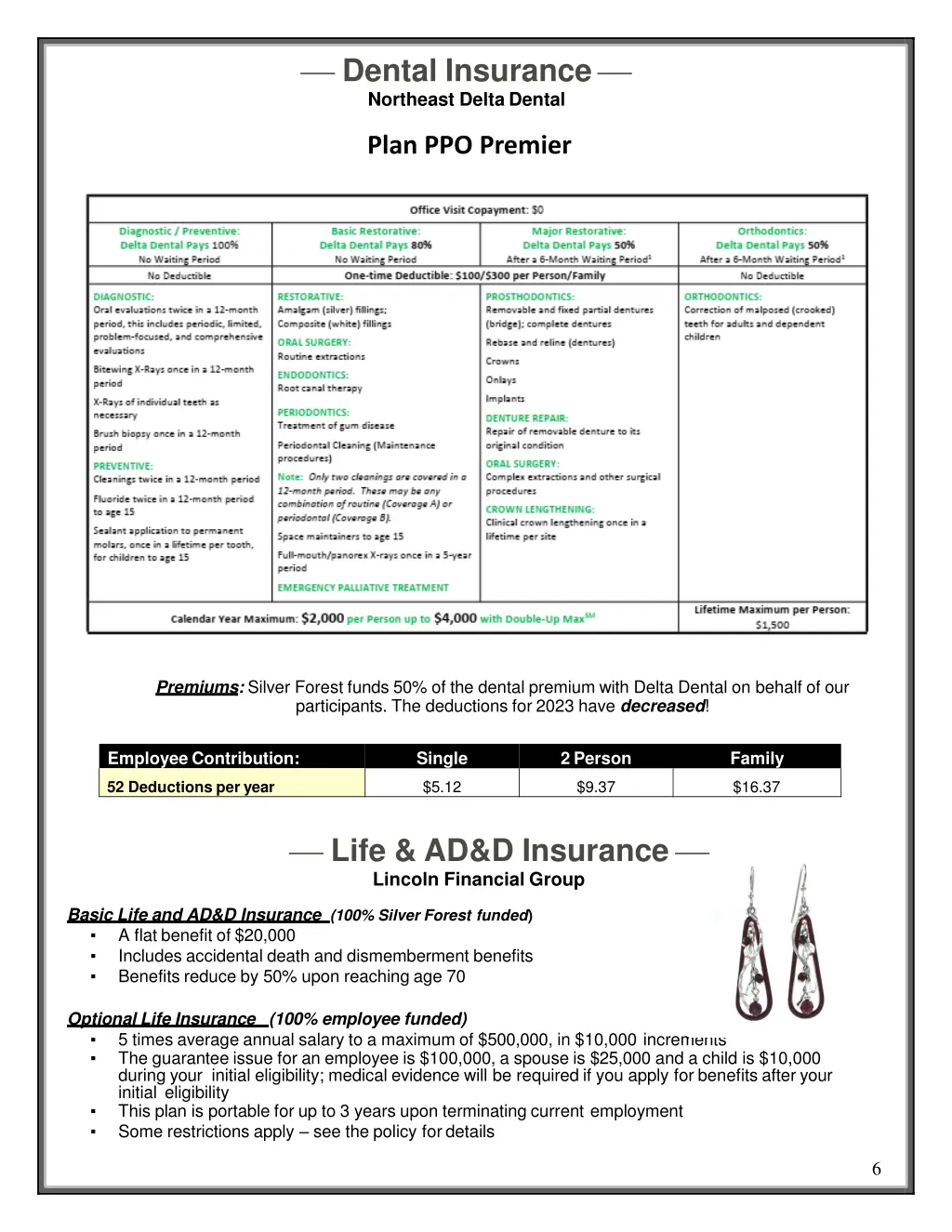dental insurance northeast delta dental
