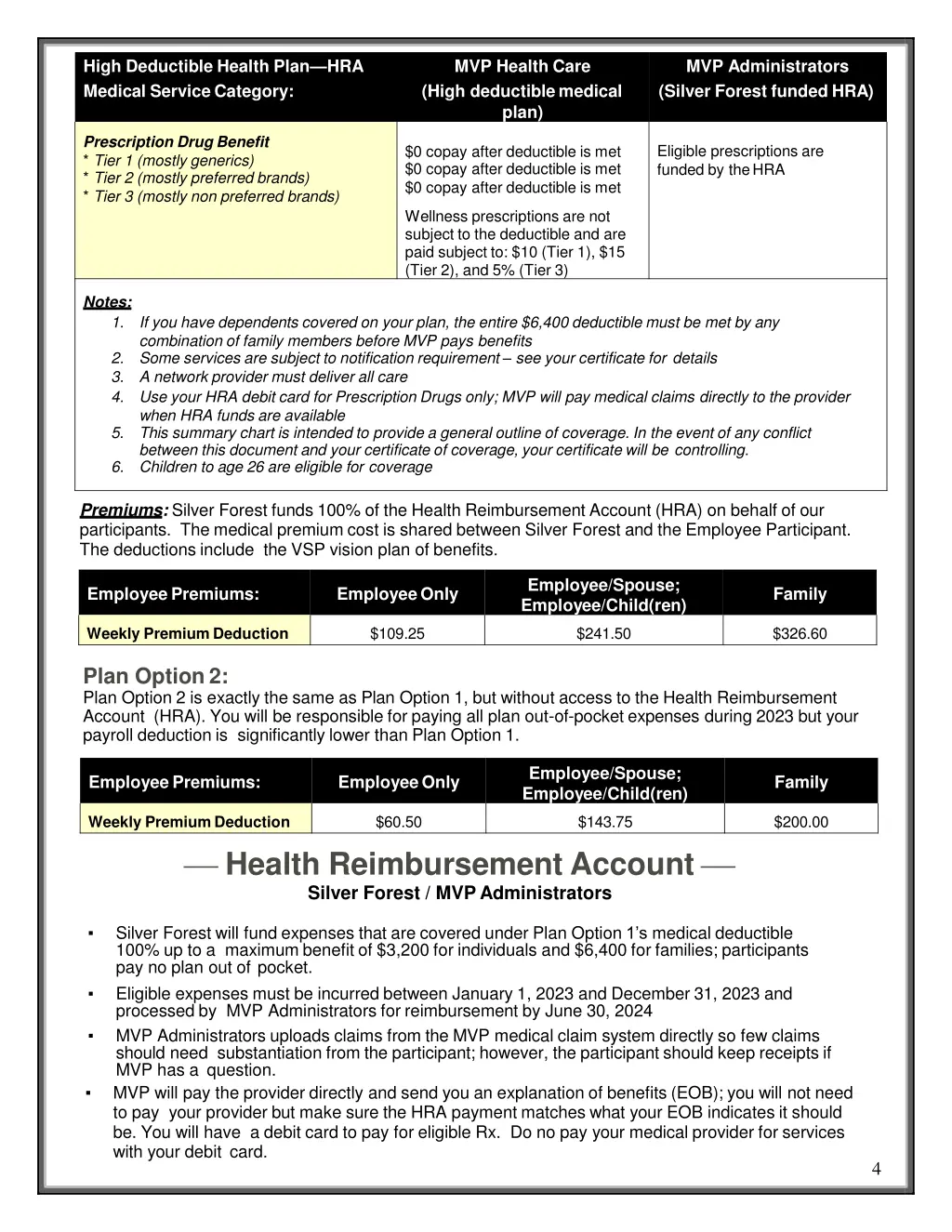 high deductible health plan hra medical