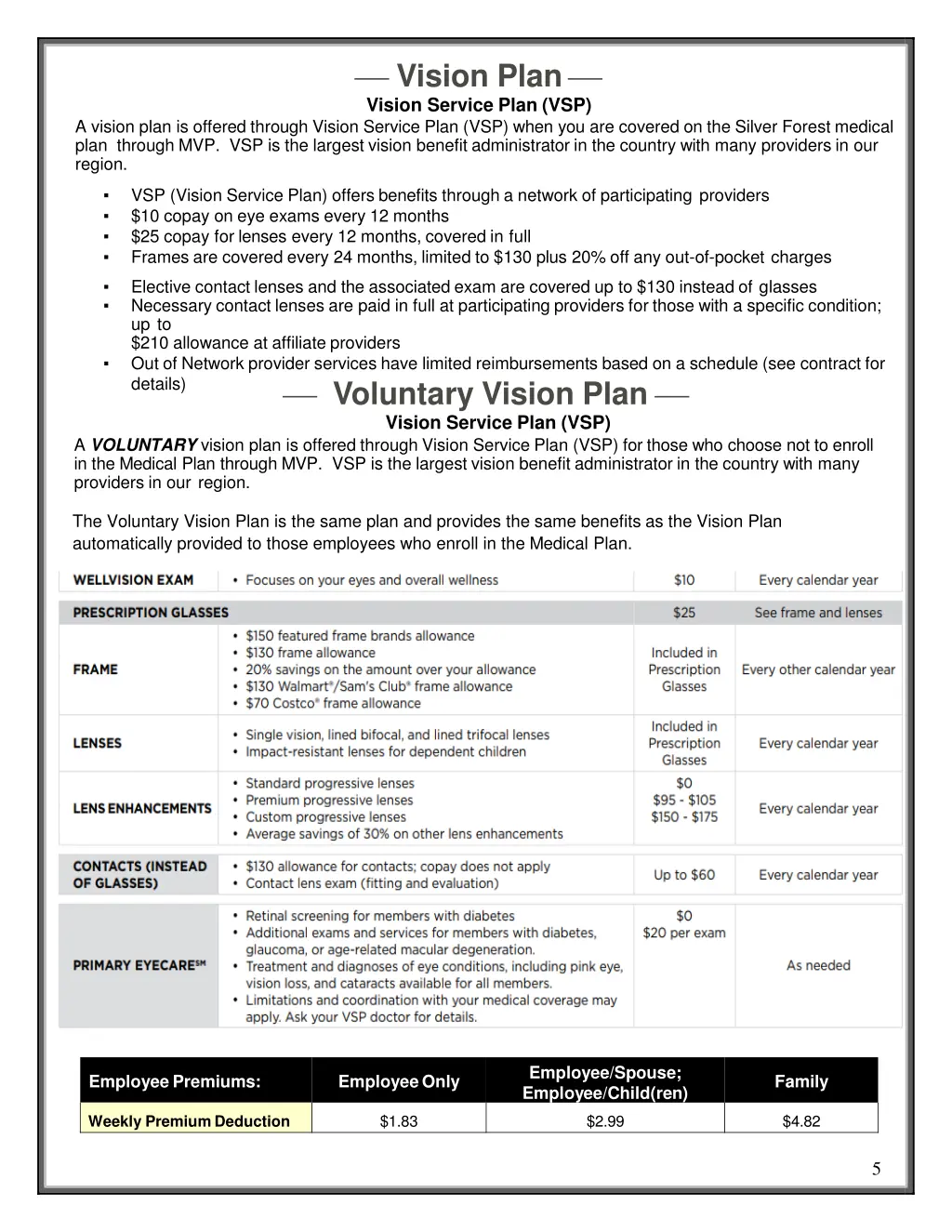 vision plan vision service plan vsp