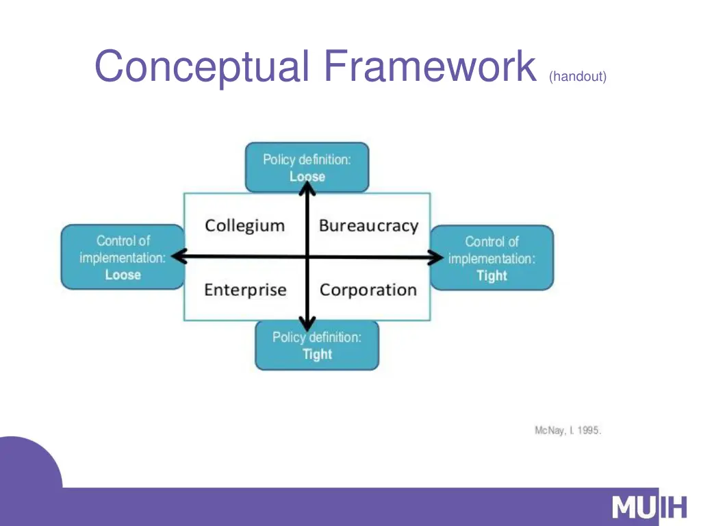 conceptual framework handout