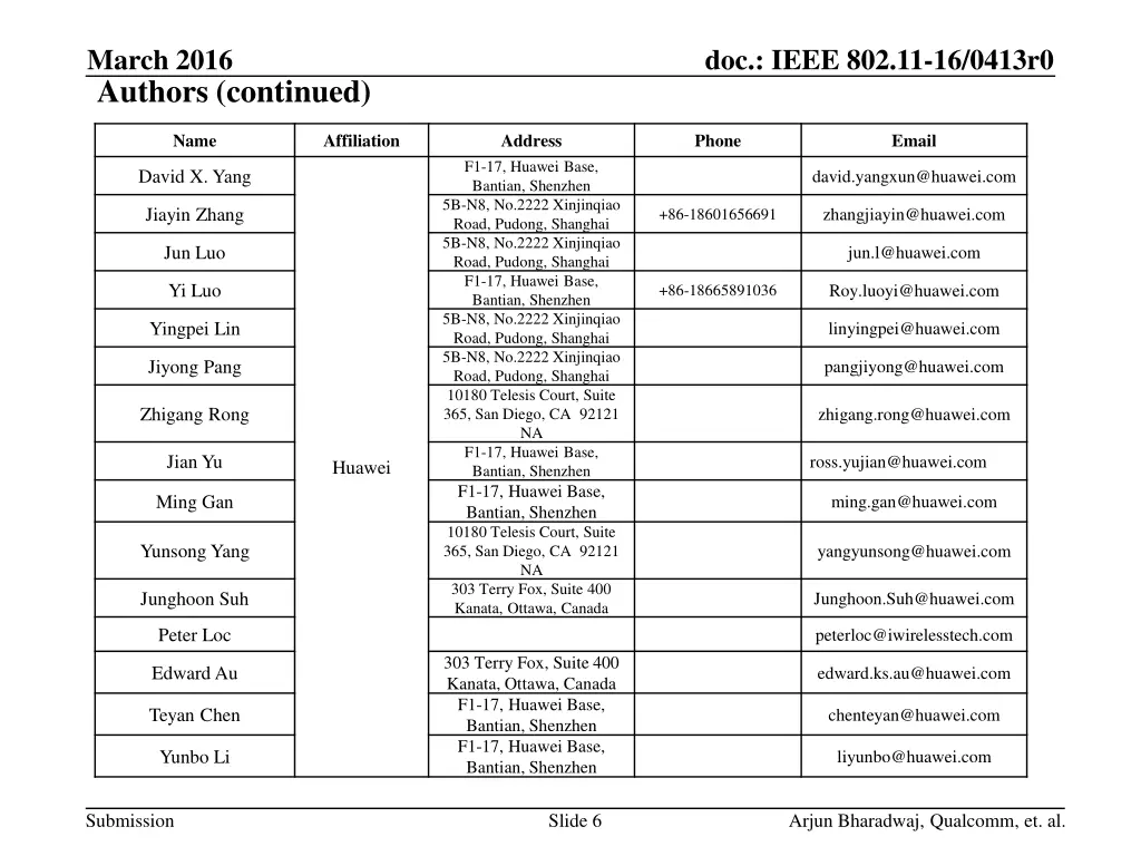 march 2016 authors continued 3