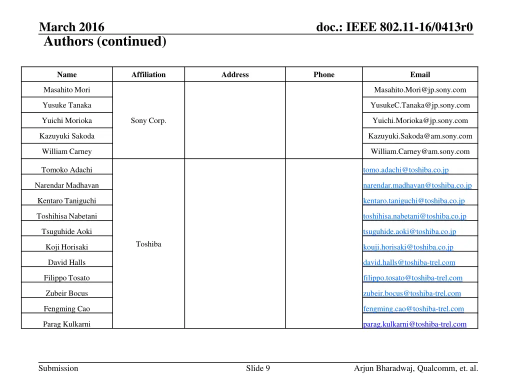 march 2016 authors continued 6