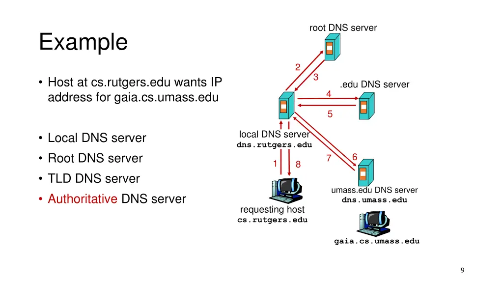 root dns server