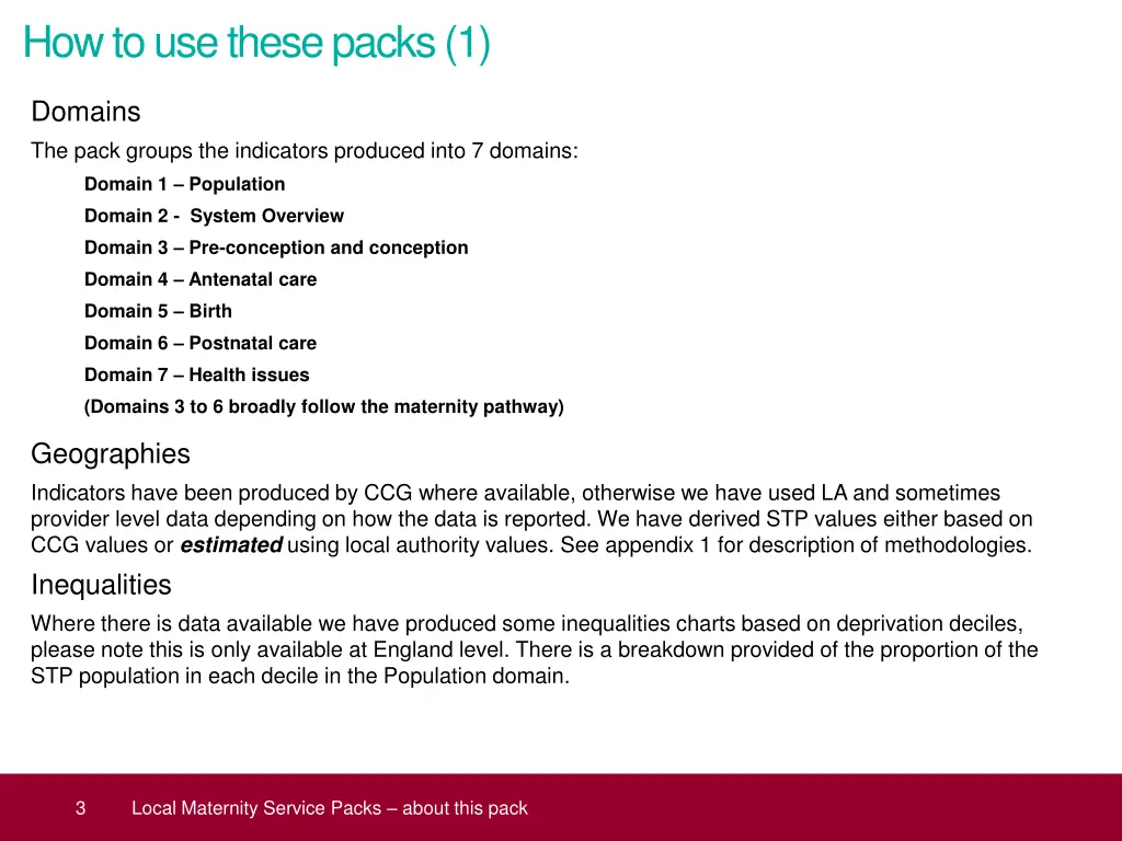how to use these packs 1