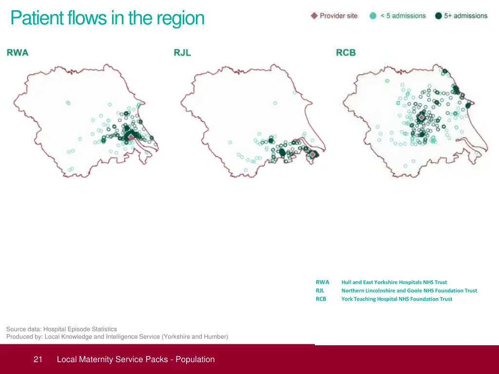 patient flows in the region