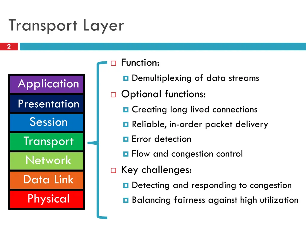 transport layer