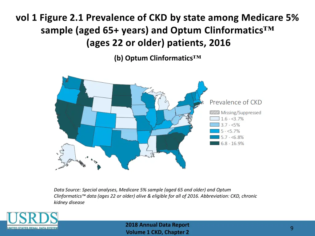 vol 1 figure 2 1 prevalence of ckd by state among 1