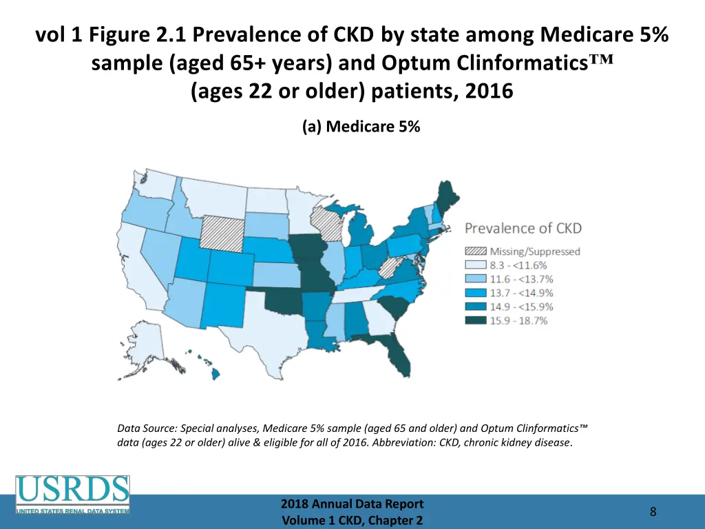 vol 1 figure 2 1 prevalence of ckd by state among
