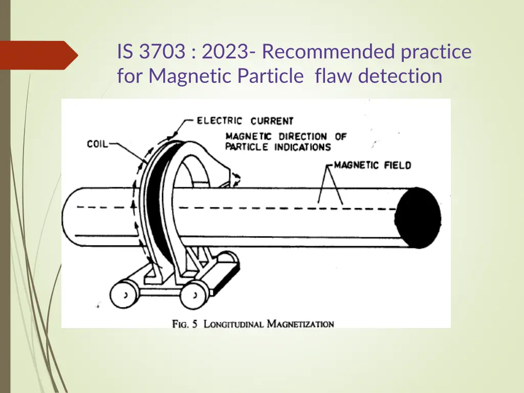 is 3703 2023 recommended practice for magnetic 10