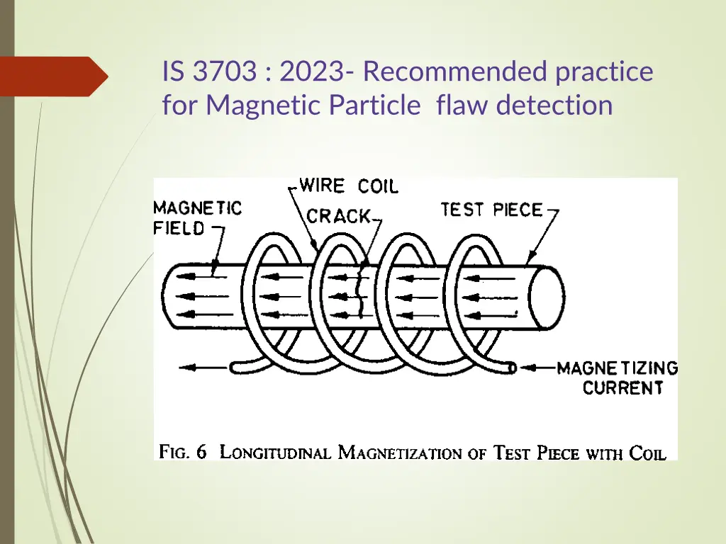 is 3703 2023 recommended practice for magnetic 11