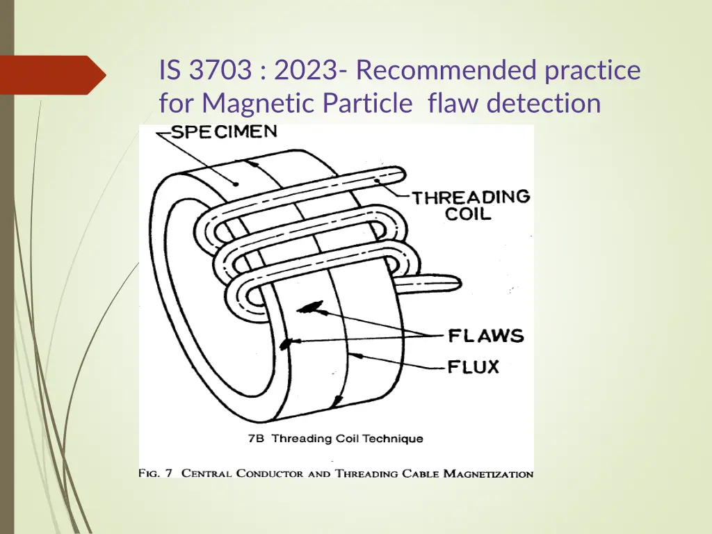is 3703 2023 recommended practice for magnetic 13