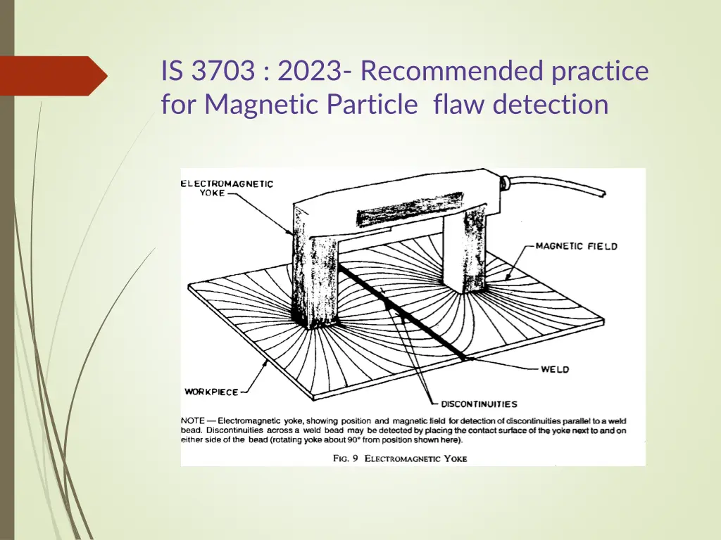 is 3703 2023 recommended practice for magnetic 14