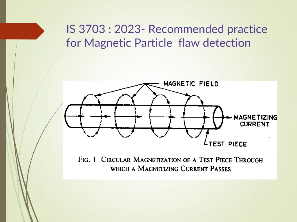 is 3703 2023 recommended practice for magnetic 6