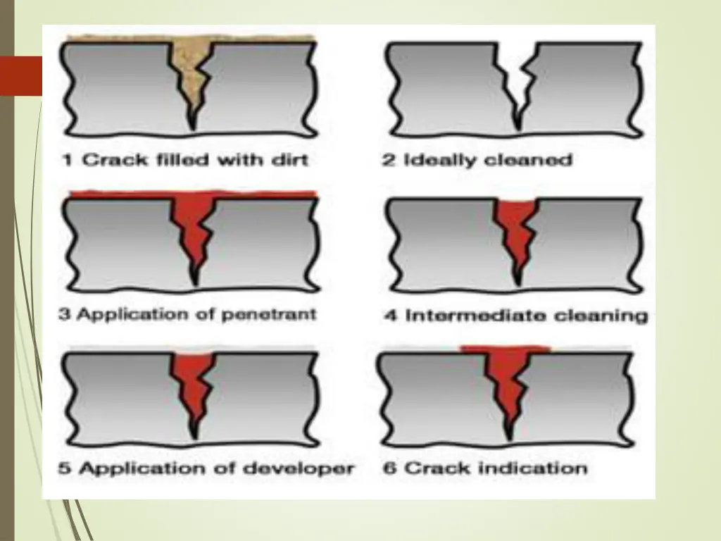 slide23