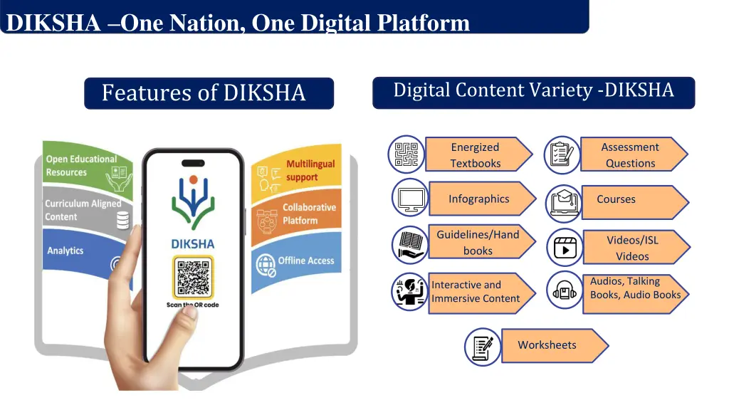 diksha one nation one digital platform