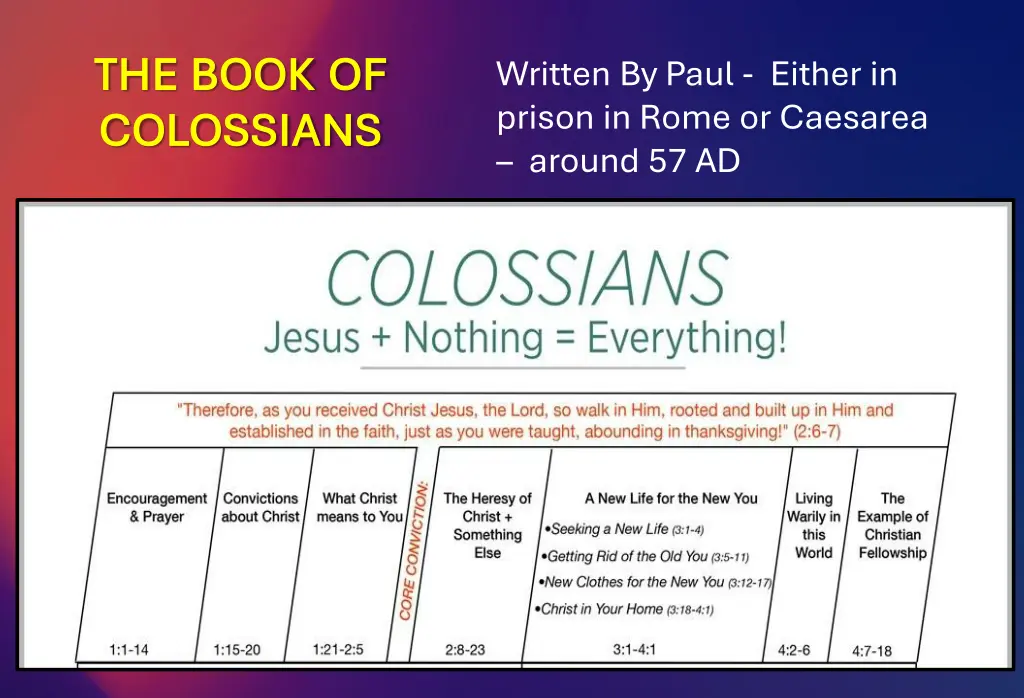 the book of the book of colossians colossians