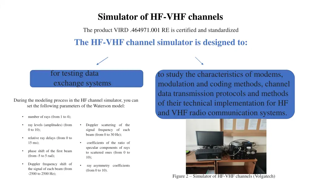simulator of hf vhf channels