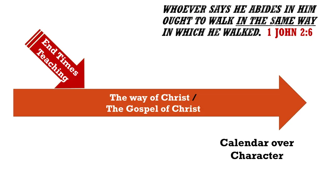 whoever says he abides in him ought to walk