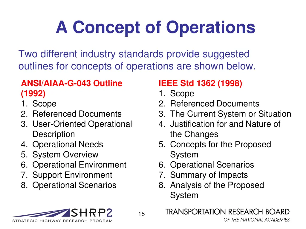 a concept of operations
