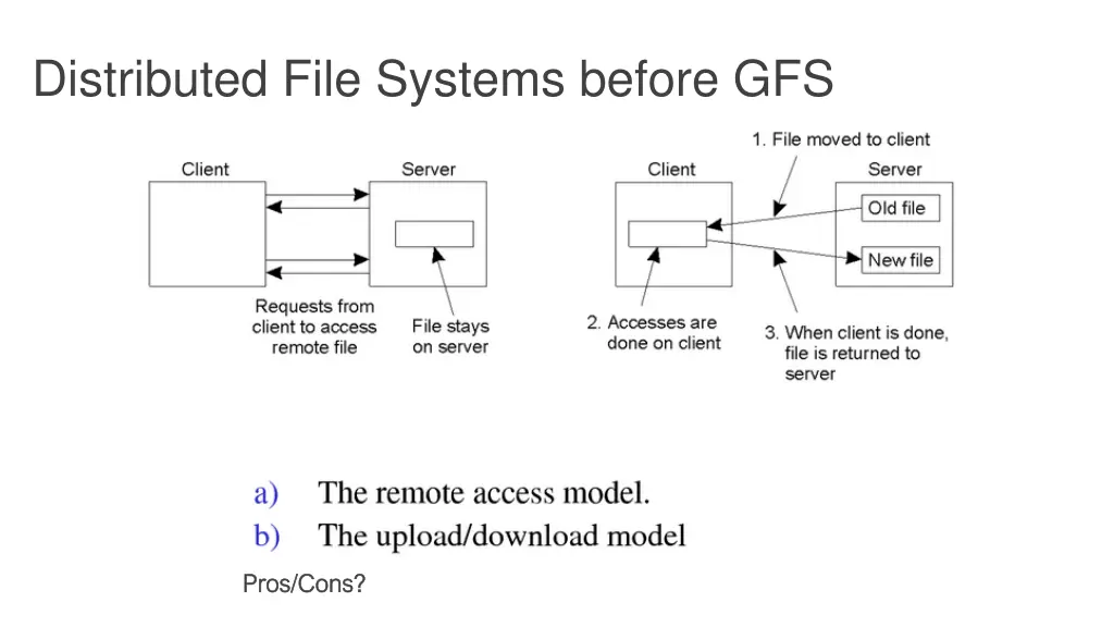 distributed file systems before gfs