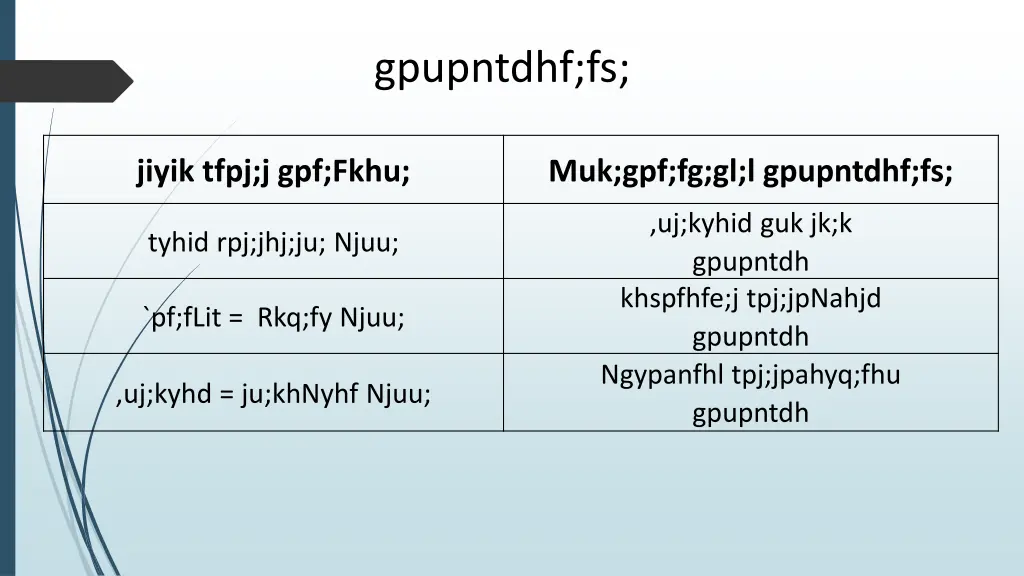 gpupntdhf fs