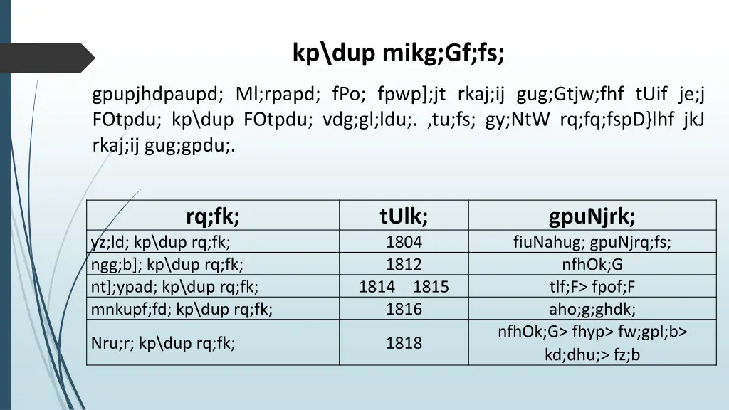 kp dup mikg gf fs