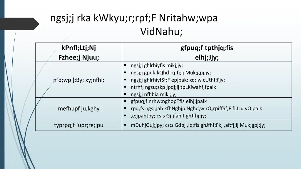 ngsj j rka kwkyu r rpf f nritahw wpa