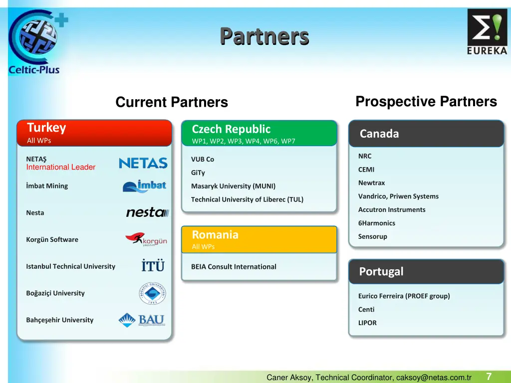 partners
