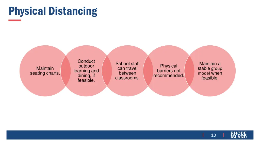 physical distancing 1