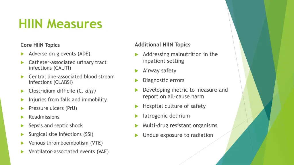 hiin measures